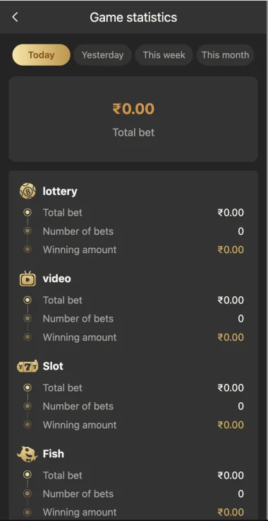 BDG Win game statistics with date filters and game categories